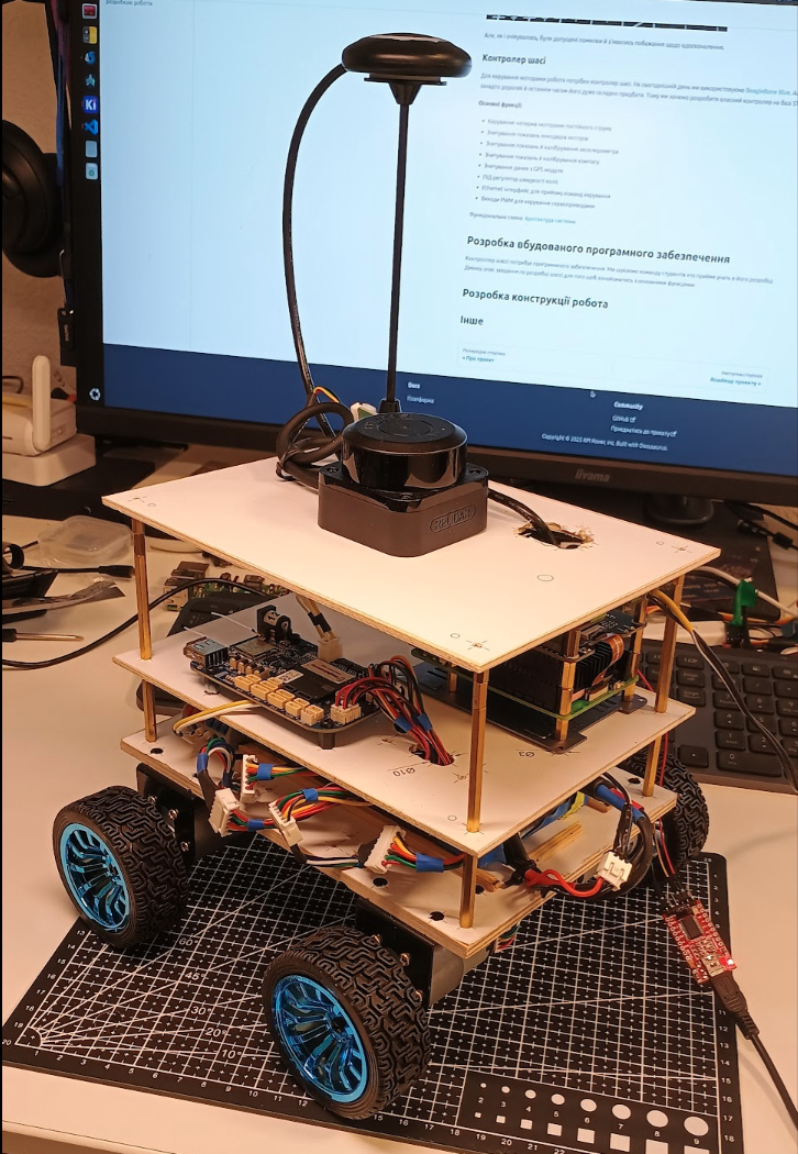 KPI Rover